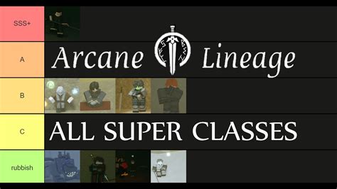 We will update the codes list as soon as they are revealed by the developers. . Classes arcane lineage